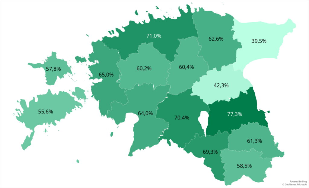 Kõige rohkem nakatunud puuke leiti Tartumaalt, Harjumaalt ja Viljandimaalt. Kõige vähem haigustekitajaid leiti Ida-Virumaa puukidelt (39%).Joonis: TAI